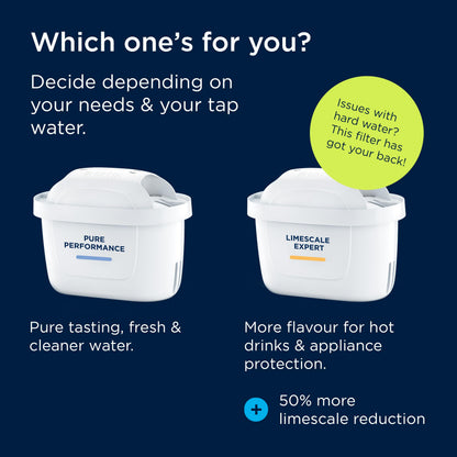 BRITA Water Filter Cartridge MAXTRA PRO Limescale Expert - 6 Pack