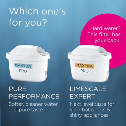 BRITA Water Filter Cartridge MAXTRA PRO Pure Performance - 6 Pack