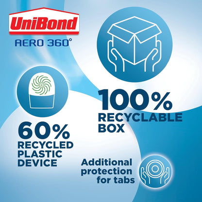 UniBond AERO 360° Moisture Absorber Neutral Refill Tab, 450 g, Pack of 4
