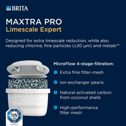 BRITA Water Filter Cartridge MAXTRA PRO Limescale Expert - 6 Pack