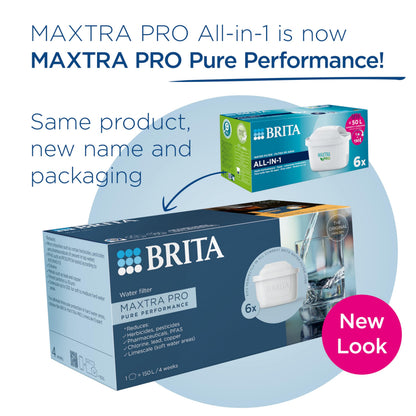 BRITA Water Filter Cartridge MAXTRA PRO Pure Performance - 6 Pack
